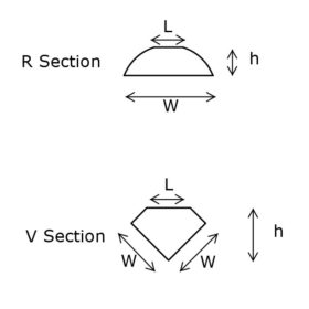 LED-Aluminum-Sections1