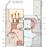 High-voltage medium voltage switchgear for industrial applications.