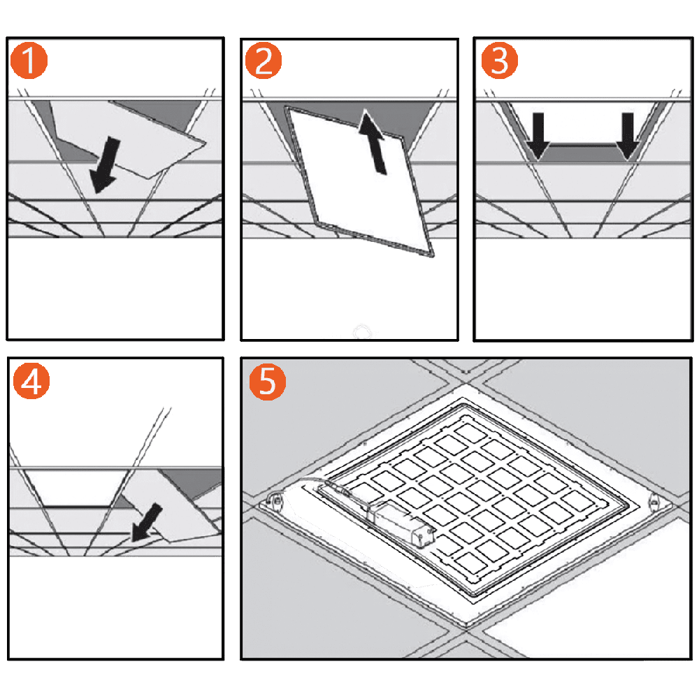 LED backlight matrix for display screens and signage.