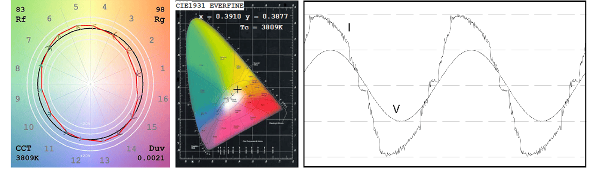 LED Down Light for Surface Mounting - Modern Lighting Solution.