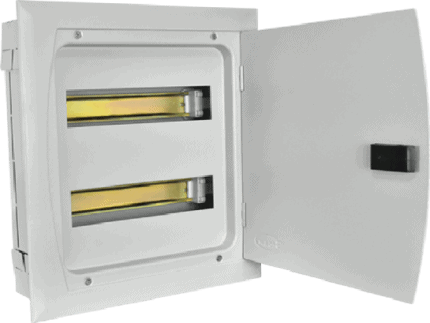 Distribution panel for modern residential electrical systems.